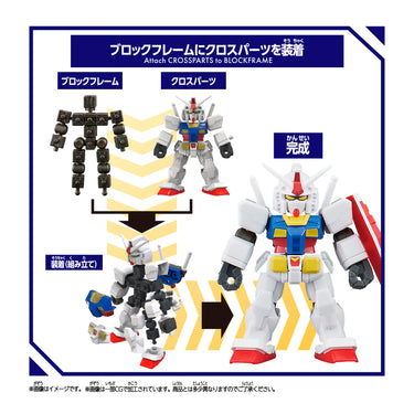 Blockcross RX-78-2 Gundam
