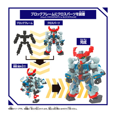 Blockcross Gundam GQuuuuuuX